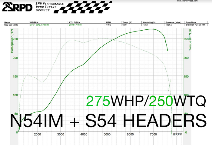 22RPD N52B30 - Stage 2 Tune – alternate view